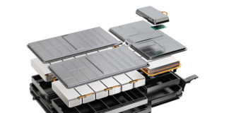 Shipping & Labeling EV Car Batteries